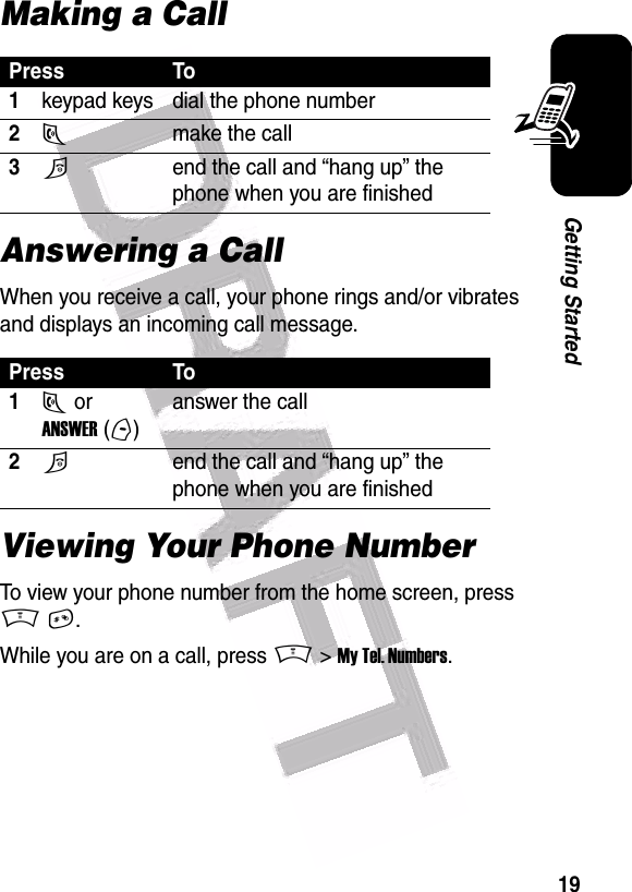  19Getting StartedMaking a CallAnswering a CallWhen you receive a call, your phone rings and/or vibrates and displays an incoming call message.Viewing Your Phone NumberTo view your phone number from the home screen, press M #.While you are on a call, press M &gt; My Tel. Numbers.Press To1keypad keys dial the phone number2Nmake the call3Oend the call and “hang up” the phone when you are finishedPress To1N or ANSWER (-)answer the call2Oend the call and “hang up” the phone when you are finished