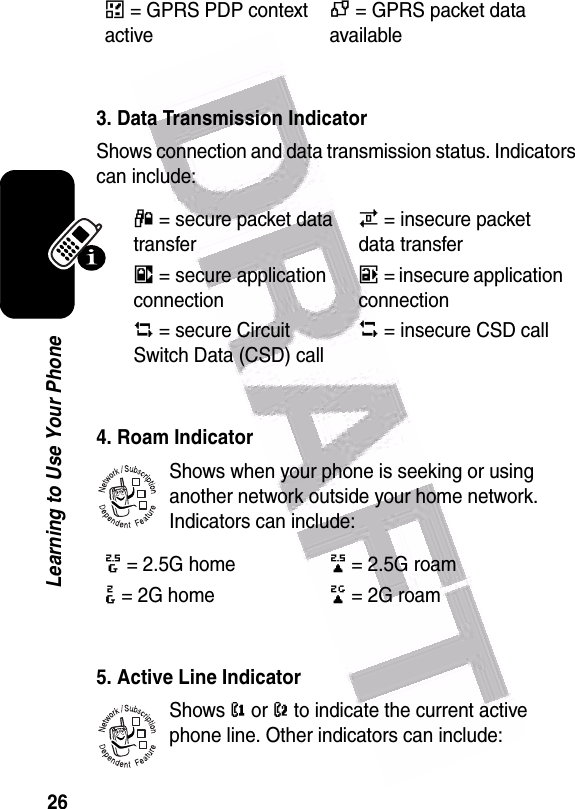  26Learning to Use Your Phone 3. Data Transmission IndicatorShows connection and data transmission status. Indicators can include: 4. Roam IndicatorShows when your phone is seeking or using another network outside your home network. Indicators can include: 5. Active Line IndicatorShows @ or B to indicate the current active phone line. Other indicators can include: Å = GPRS PDP context activeÇ = GPRS packet data available4 = secure packet data transfer7 = insecure packet data transfer3 = secure application connection6 = insecure application connection2 = secure Circuit Switch Data (CSD) call5 = insecure CSD call8 = 2.5G home9 = 2.5G roam: = 2G home; = 2G roam032380o032380o