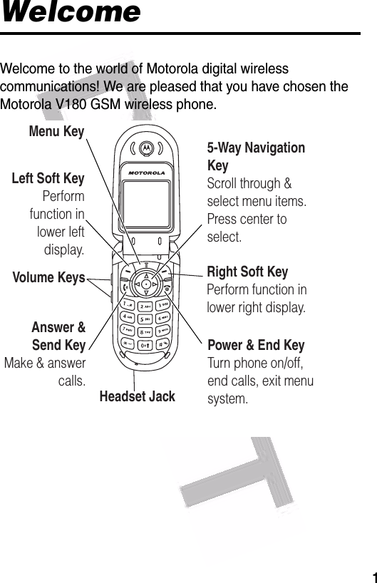  1WelcomeWelcome to the world of Motorola digital wireless communications! We are pleased that you have chosen the Motorola V180 GSM wireless phone.Headset JackLeft Soft KeyPerform function in lower left display.Power &amp; End KeyTurn phone on/off, end calls, exit menu system.Menu KeyRight Soft KeyPerform function in lower right display.Answer &amp; Send KeyMake &amp; answer calls.5-Way NavigationKeyScroll through &amp;select menu items.Press center toselect.Volume Keys