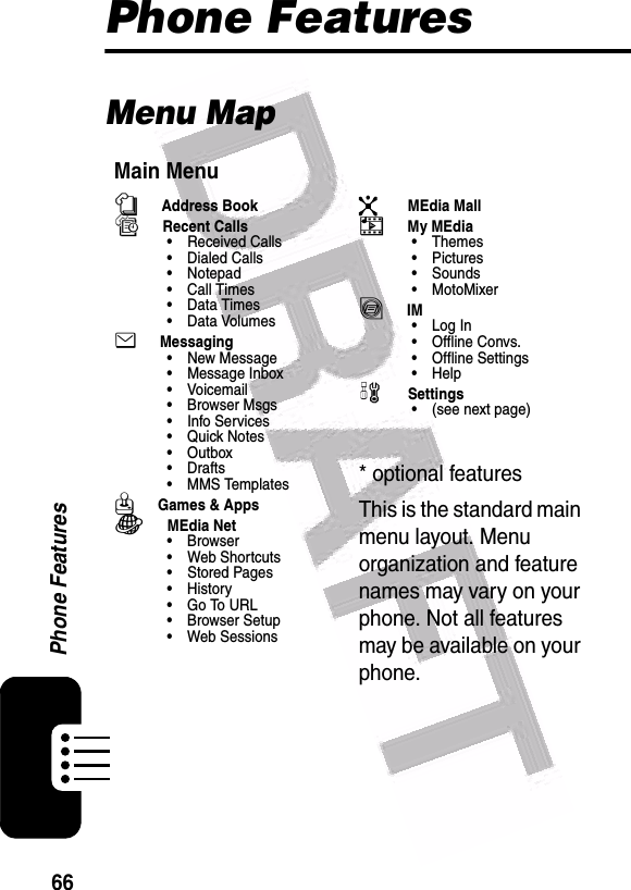  66Phone FeaturesPhone FeaturesMenu MapMain Menu nAddress BooksRecent Calls• Received Calls• Dialed Calls• Notepad• Call Times•Data Times• Data Volumes eMessaging• New Message• Message Inbox•Voicemail•Browser Msgs• Info Services•Quick Notes•Outbox• Drafts• MMS TemplatesQGames &amp; AppsVMEdia Net•Browser• Web Shortcuts• Stored Pages•History•Go To URL•Browser Setup• Web Sessions  MEdia MallhMy MEdia• Themes•Pictures• Sounds• MotoMixerãIM• Log In• Offline Convs.• Offline Settings•Helpw Settings• (see next page) * optional features This is the standard main menu layout. Menu organization and feature names may vary on your phone. Not all features may be available on your phone.