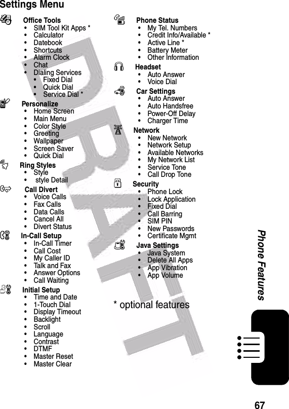  67Phone Features Settings Menu ÉOffice Tools• SIM Tool Kit Apps *• Calculator• Datebook• Shortcuts•Alarm Clock•Chat• Dialing Services•Fixed Dial•Quick Dial• Service Dial *lPersonalize• Home Screen• Main Menu•Color Style•Greeting• Wallpaper • Screen Saver•Quick DialtRing Styles•Style•  style DetailH Call Divert• Voice Calls•Fax Calls•Data Calls• Cancel All• Divert StatusUIn-Call Setup• In-Call Timer• Call Cost• My Caller ID• Talk and Fax• Answer Options• Call WaitingZInitial Setup• Time and Date•1-Touch Dial• Display Timeout• Backlight•Scroll• Language•Contrast•DTMF•Master Reset• Master ClearmPhone Status•My Tel. Numbers• Credit Info/Available *• Active Line *• Battery Meter• Other InformationSHeadset• Auto Answer•Voice DialJCar Settings• Auto Answer• Auto Handsfree• Power-Off Delay• Charger TimejNetwork• New Network• Network Setup• Available Networks• My Network List• Service Tone• Call Drop ToneuSecurity• Phone Lock• Lock Application•Fixed Dial• Call Barring• SIM PIN•New Passwords• Certificate MgmtcJava Settings•Java System• Delete All Apps• App Vibration• App Volume * optional features 