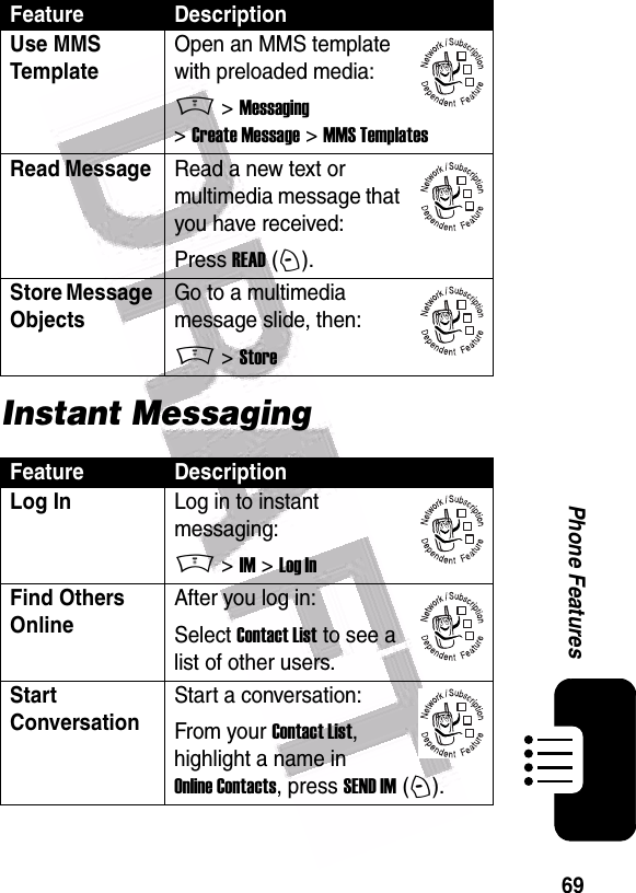  69Phone FeaturesInstant MessagingUse MMS Template Open an MMS template with preloaded media:M &gt; Messaging &gt; Create Message &gt; MMS TemplatesRead Message Read a new text or multimedia message that you have received:Press READ (+).Store Message ObjectsGo to a multimedia message slide, then:M &gt; StoreFeature DescriptionLog In Log in to instant messaging:M &gt; IM &gt; Log InFind Others OnlineAfter you log in:Select Contact List to see a list of other users.Start ConversationStart a conversation:From your Contact List, highlight a name in Online Contacts, press SEND IM (+).Feature Description032380o032380o032380o032380o032380o032380o