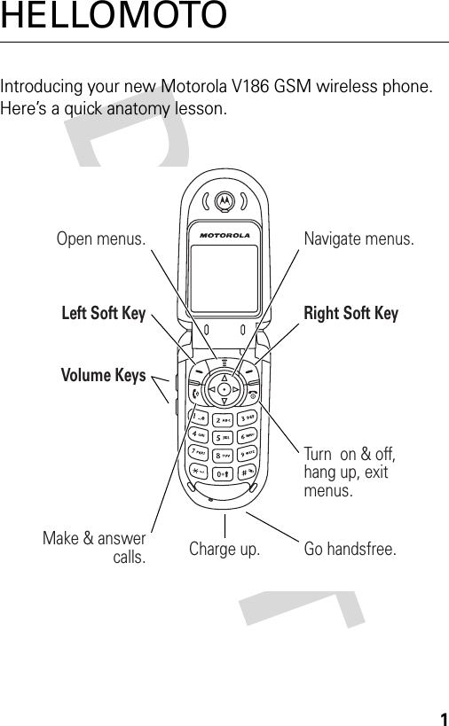 1HELLOMOTOIntroducing your new Motorola V186 GSM wireless phone. Here’s a quick anatomy lesson.040262aLeft Soft KeyNavigate menus.Open menus.Volume KeysCharge up.Right Soft KeyTurn  on &amp; off,hang up, exit menus.Go handsfree.Make &amp; answer calls.