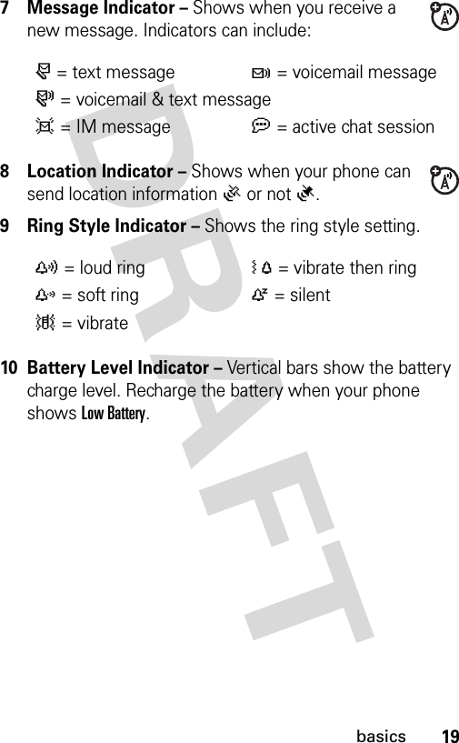 19basics7 Message Indicator – Shows when you receive a new message. Indicators can include:8 Location Indicator – Shows when your phone can send location information Ö or not Ñ.9 Ring Style Indicator – Shows the ring style setting.10 Battery Level Indicator – Vertical bars show the battery charge level. Recharge the battery when your phone shows Low Battery.r= text messaget= voicemail messages= voicemail &amp; text messaged= IM messagea= active chat session y= loud ringÓ= vibrate then ringz= soft ringÒ= silent|= vibrate