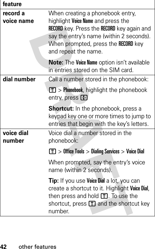 42other featuresrecord a voice nameWhen creating a phonebook entry, highlight Voice Name and press the RECORDkey. Press the RECORDkey again and say the entry’s name (within 2 seconds). When prompted, press the RECORDkey and repeat the name.Note: The Voice Name option isn’t available in entries stored on the SIM card.dial numberCall a number stored in the phonebook:M &gt;Phonebook, highlight the phonebook entry, press nShortcut: In the phonebook, press a keypad key one or more times to jump to entries that begin with the key’s letters.voice dial numberVoice dial a number stored in the phonebook:M &gt;Office Tools &gt;Dialing Services &gt;Voice DialWhen prompted, say the entry’s voice name (within 2 seconds).Tip: If you use Voice Dial a lot, you can create a shortcut to it. Highlight Voice Dial, then press and hold M. To use the shortcut, press M and the shortcut key number.feature