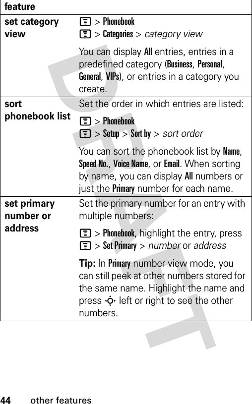 44other featuresset category viewM &gt;PhonebookM&gt;Categories&gt;category viewYou can display All entries, entries in a predefined category (Business, Personal, General, VIPs), or entries in a category you create.sort phonebook listSet the order in which entries are listed:M &gt;PhonebookM&gt;Setup&gt;Sort by&gt;sort orderYou can sort the phonebook list by Name, Speed No., Voice Name, or Email. When sorting by name, you can display All numbers or just the Primary number for each name.set primary number or addressSet the primary number for an entry with multiple numbers:M &gt;Phonebook, highlight the entry, press M &gt;Set Primary &gt; number or addressTip: In Primary number view mode, you can still peek at other numbers stored for the same name. Highlight the name and press S left or right to see the other numbers.feature