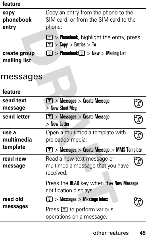 45other featuresmessagescopy phonebook entryCopy an entry from the phone to the SIM card, or from the SIM card to the phone:M &gt;Phonebook, highlight the entry, press M &gt;Copy &gt;Entries &gt;Tocreate group mailing listM &gt;PhonebookM&gt;New&gt;Mailing Listfeaturesend text messageM &gt;Messages &gt;Create Message &gt;New Short Msgsend letterM &gt;Messages &gt;Create Message &gt;New Letteruse a multimedia template Open a multimedia template with preloaded media:M &gt;Messages &gt;Create Message &gt;MMS Templateread new messageRead a new text message or multimedia message that you have received:Press the READkey when the New Message notification displays.read old messages M &gt;Messages &gt;Message InboxPress M to perform various operations on a message.feature