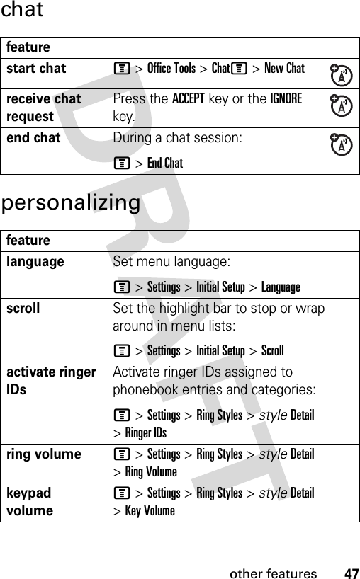 47other featureschatpersonalizingfeaturestart chatM &gt;Office Tools &gt;ChatM&gt;New Chatreceive chat requestPress the ACCEPT key or the IGNORE key.end chatDuring a chat session:M &gt;End ChatfeaturelanguageSet menu language:M &gt;Settings &gt;Initial Setup &gt;LanguagescrollSet the highlight bar to stop or wrap around in menu lists:M &gt;Settings &gt;Initial Setup &gt;Scrollactivate ringer IDs Activate ringer IDs assigned to phonebook entries and categories:M &gt;Settings &gt;Ring Styles &gt; styleDetail &gt;Ringer IDsring volumeM &gt;Settings &gt;Ring Styles &gt; styleDetail &gt;Ring Volumekeypad volumeM &gt;Settings &gt;Ring Styles &gt; styleDetail &gt;Key Volume