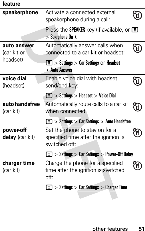 51other featuresfeaturespeakerphoneActivate a connected external speakerphone during a call:Press the SPEAKERkey (if available, or M &gt;Spkrphone On ).auto answer (car kit or headset)Automatically answer calls when connected to a car kit or headset:M &gt;Settings &gt;Car Settings or Headset &gt;Auto Answervoice dial (headset)Enable voice dial with headset send/end key:M &gt;Settings &gt;Headset &gt;Voice Dialauto handsfree (car kit)Automatically route calls to a car kit when connected:M &gt;Settings &gt;Car Settings &gt;Auto Handsfreepower-off delay (car kit)Set the phone to stay on for a specified time after the ignition is switched off:M &gt;Settings &gt;Car Settings &gt;Power-Off Delaycharger time (car kit)Charge the phone for a specified time after the ignition is switched off:M &gt;Settings &gt;Car Settings &gt;Charger Time