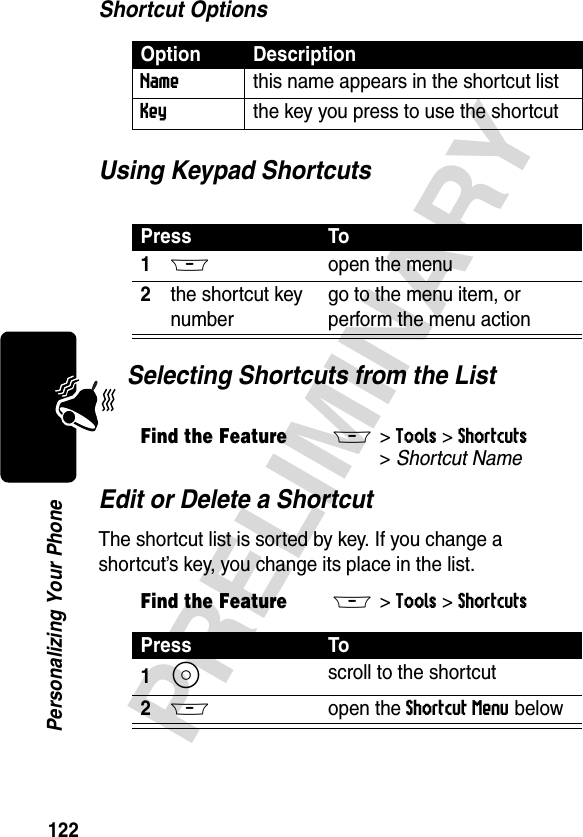 122PRELIMINARYPersonalizing Your PhoneShortcut OptionsUsing Keypad ShortcutsSelecting Shortcuts from the ListEdit or Delete a ShortcutThe shortcut list is sorted by key. If you change a shortcut’s key, you change its place in the list.Option DescriptionNamethis name appears in the shortcut listKeythe key you press to use the shortcutPress To1M open the menu2the shortcut key numbergo to the menu item, or perform the menu actionFind the FeatureM&gt;Tools &gt;Shortcuts &gt;Shortcut NameFind the FeatureM&gt;Tools &gt;Shortcuts Press To1S scroll to the shortcut2M open the Shortcut Menu below