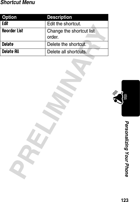 123PRELIMINARYPersonalizing Your PhoneShortcut MenuOption DescriptionEdit Edit the shortcut. Reorder List Change the shortcut list order.Delete Delete the shortcut.Delete All Delete all shortcuts.