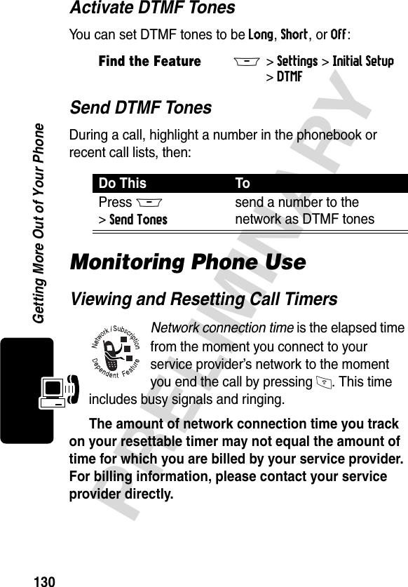 130PRELIMINARYGetting More Out of Your PhoneActivate DTMF TonesYou can set DTMF tones to be Long, Short, or Off:Send DTMF TonesDuring a call, highlight a number in the phonebook or recent call lists, then:Monitoring Phone UseViewing and Resetting Call TimersNetwork connection time is the elapsed time from the moment you connect to your service provider’s network to the moment you end the call by pressing O. This time includes busy signals and ringing.The amount of network connection time you track on your resettable timer may not equal the amount of time for which you are billed by your service provider. For billing information, please contact your service provider directly.Find the FeatureM&gt;Settings &gt;Initial Setup &gt;DTMFDo This ToPress M &gt;Send Tonessend a number to the network as DTMF tones