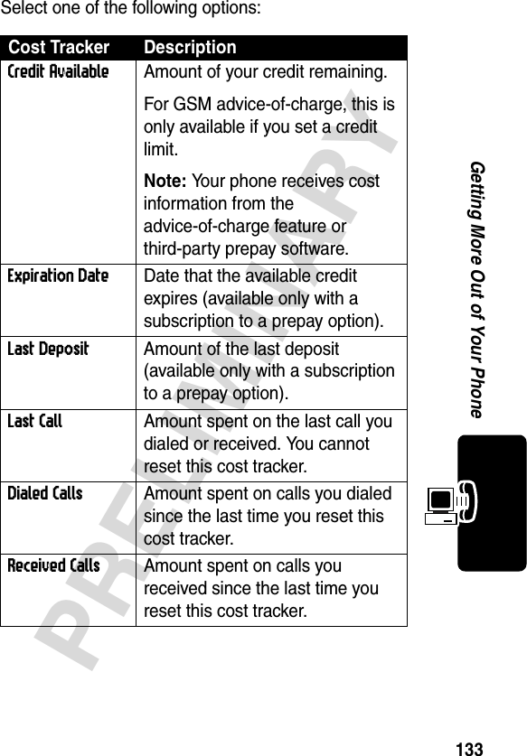 133PRELIMINARYGetting More Out of Your PhoneSelect one of the following options:Cost Tracker DescriptionCredit Available  Amount of your credit remaining.For GSM advice-of-charge, this is only available if you set a credit limit.Note: Your phone receives cost information from the advice-of-charge feature or third-party prepay software.Expiration Date  Date that the available credit expires (available only with a subscription to a prepay option).Last Deposit  Amount of the last deposit (available only with a subscription to a prepay option).Last Call  Amount spent on the last call you dialed or received. You cannot reset this cost tracker.Dialed Calls  Amount spent on calls you dialed since the last time you reset this cost tracker.Received Calls  Amount spent on calls you received since the last time you reset this cost tracker.