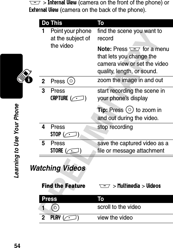 54PRELIMINARYLearning to Use Your PhoneM&gt;Internal View (camera on the front of the phone) or External View (camera on the back of the phone).Watching VideosDo This To1Point your phone at the subject of the videofind the scene you want to recordNote: Press M for a menu that lets you change the camera view or set the video quality, length, or sound.2Press S zoom the image in and out3Press CAPTURE(+)start recording the scene in your phone’s displayTip: Press S to zoom in and out during the video.4Press STOP(+)stop recording5Press STORE(+)save the captured video as a file or message attachmentFind the FeatureM&gt;Multimedia &gt;VideosPress To1S scroll to the video2PLAY(+) view the video