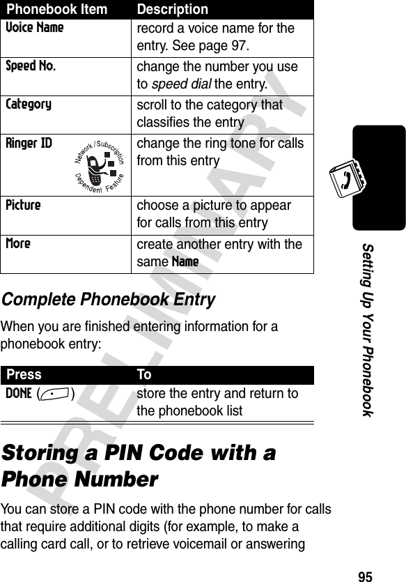 95PRELIMINARYSetting Up Your PhonebookComplete Phonebook EntryWhen you are finished entering information for a phonebook entry:Storing a PIN Code with a Phone NumberYou can store a PIN code with the phone number for calls that require additional digits (for example, to make a calling card call, or to retrieve voicemail or answering Voice Namerecord a voice name for the entry. See page 97.Speed No.change the number you use to speed dial the entry. Categoryscroll to the category that classifies the entryRinger IDchange the ring tone for calls from this entryPicturechoose a picture to appear for calls from this entryMorecreate another entry with the same NamePress ToDONE(+) store the entry and return to the phonebook listPhonebook Item Description