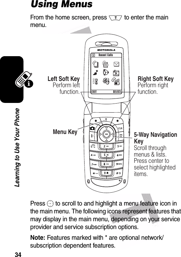  34Learning to Use Your PhoneUsing MenusFrom the home screen, press M to enter the main menu.Press S to scroll to and highlight a menu feature icon in the main menu. The following icons represent features that may display in the main menu, depending on your service provider and service subscription options.Note: Features marked with * are optional network/subscription dependent features.032420o nwse]LhÉm  Left Soft KeyPerform leftfunction.Menu Key 5-Way Navigation KeyScroll through menus &amp; lists. Press center to select highlighted items.Recent CallsRight Soft KeyPerform rightfunction.EXIT SELECT