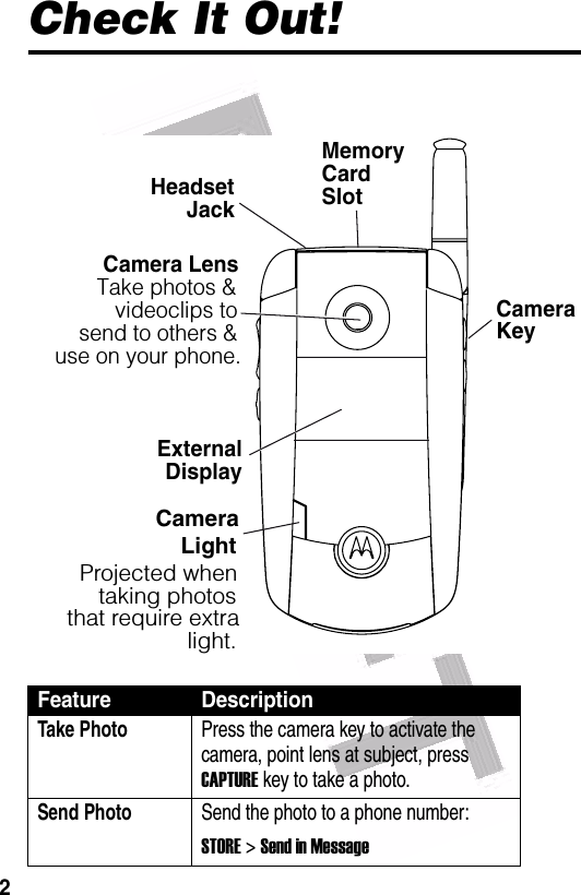  2Check It Out!Feature DescriptionTake PhotoPress the camera key to activate the camera, point lens at subject, press CAPTURE key to take a photo.Send PhotoSend the photo to a phone number:STORE &gt; Send in Message032408o        Camera Lens       Take photos &amp;          videoclips to    send to others &amp; use on your phone.Camera KeyExternal Display                    Camera                        Light        Projected when           taking photos      that require extra                         light.Headset      JackMemoryCardSlot