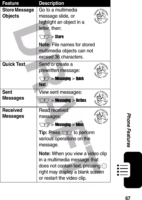  67Phone FeaturesStore Message Objects Go to a multimedia message slide, or highlight an object in a letter, then:M &gt; StoreNote: File names for stored multimedia objects can not exceed 36 characters.Quick TextSend or create a prewritten message:M &gt; Messaging &gt; Quick TextSent MessagesView sent messages:M &gt; Messaging &gt; OutboxReceived MessagesRead received messages:M &gt; Messaging &gt; InboxTip: Press M to perform various operations on the message.Note: When you view a video clip in a multimedia message that does not contain text, pressing S right may display a blank screen or restart the video clip.Feature Description032380o032380o032380o032380o