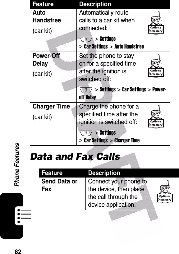  82Phone FeaturesData and Fax CallsAuto Handsfree(car kit)Automatically route calls to a car kit when connected:M &gt; Settings &gt; Car Settings &gt; Auto HandsfreePower-Off Delay(car kit)Set the phone to stay on for a specified time after the ignition is switched off:M &gt; Settings &gt; Car Settings &gt; Power-off DelayCharger Time(car kit)Charge the phone for a specified time after the ignition is switched off:M &gt; Settings &gt; Car Settings &gt; Charger TimeFeature DescriptionSend Data or FaxConnect your phone to the device, then place the call through the device application.Feature Description