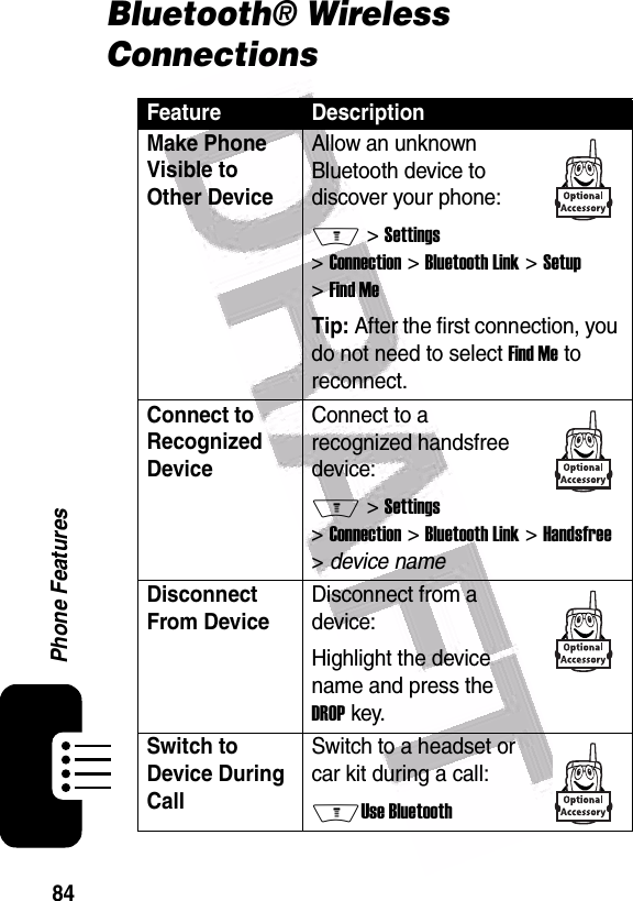  84Phone FeaturesBluetooth® Wireless ConnectionsFeature DescriptionMake Phone Visible to Other DeviceAllow an unknown Bluetooth device to discover your phone:M &gt; Settings &gt; Connection &gt; Bluetooth Link &gt; Setup &gt; Find MeTip: After the first connection, you do not need to select Find Me to reconnect.Connect to Recognized Device Connect to a recognized handsfree device:M &gt; Settings &gt; Connection &gt; Bluetooth Link &gt; Handsfree &gt; device nameDisconnect From Device Disconnect from a device:Highlight the device name and press the DROP key.Switch to Device During CallSwitch to a headset or car kit during a call:MUse Bluetooth