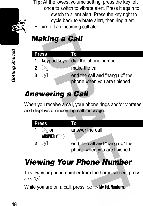 18Getting Started Tip: At the lowest volume setting, press the key left once to switch to vibrate alert. Press it again to switch to silent alert. Press the key right to cycle back to vibrate alert, then ring alert.•turn off an incoming call alertMaking a CallAnswering a CallWhen you receive a call, your phone rings and/or vibrates and displays an incoming call message.Viewing Your Phone NumberTo view your phone number from the home screen, press M#.While you are on a call, press M&gt;My Tel. Numbers.Press To1keypad keys dial the phone number2Nmake the call3Oend the call and “hang up” the phone when you are finishedPress To1N or ANSWER(-)answer the call2Oend the call and “hang up” the phone when you are finished