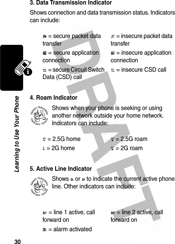 30Learning to Use Your Phone 3. Data Transmission IndicatorShows connection and data transmission status. Indicators can include:4. Roam IndicatorShows when your phone is seeking or using another network outside your home network. Indicators can include:5. Active Line IndicatorShows @ or B to indicate the current active phone line. Other indicators can include:4= secure packet data transfer7= insecure packet data transfer3= secure application connection6= insecure application connection2= secure Circuit Switch Data (CSD) call5= insecure CSD call8= 2.5G home9= 2.5G roam:= 2G home;= 2G roamA= line 1 active, call forward onC= line 2 active, call forward onE= alarm activated032380o032380o