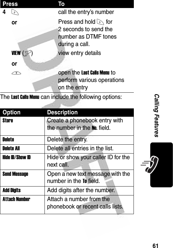 61Calling Features The Last Calls Menu can include the following options:4Norcall the entry’s numberPress and hold N for 2 seconds to send the number as DTMF tones during a call.VIEW(+)orview entry detailsMopen the Last Calls Menu to perform various operations on the entryOption DescriptionStoreCreate a phonebook entry with the number in the No. field.DeleteDelete the entry.Delete AllDelete all entries in the list.Hide ID/Show ID Hide or show your caller ID for the next call.Send MessageOpen a new text message with the number in the To field.Add DigitsAdd digits after the number.Attach NumberAttach a number from the phonebook or recent calls lists.Press To