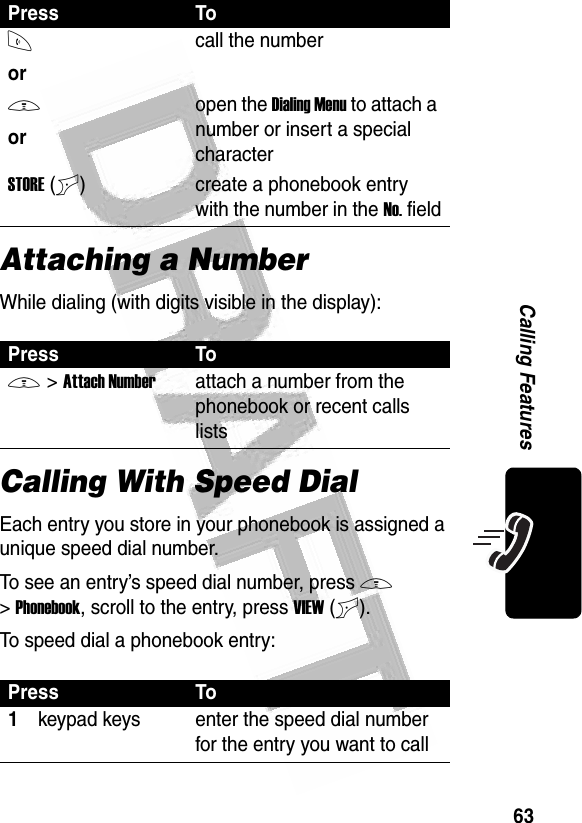 63Calling Features Attaching a NumberWhile dialing (with digits visible in the display):Calling With Speed DialEach entry you store in your phonebook is assigned a unique speed dial number.To see an entry’s speed dial number, press M &gt;Phonebook, scroll to the entry, press VIEW(+).To speed dial a phonebook entry:Press ToNorcall the numberMoropen the Dialing Menu to attach a number or insert a special characterSTORE(+) create a phonebook entry with the number in the No. fieldPress ToM &gt;Attach Numberattach a number from the phonebook or recent calls listsPress To1keypad keys enter the speed dial number for the entry you want to call