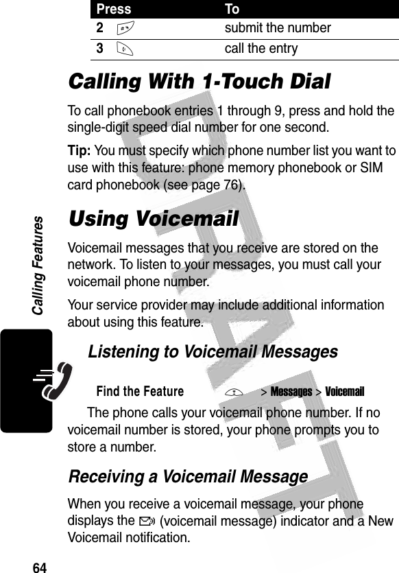 64Calling Features Calling With 1-Touch DialTo call phonebook entries 1 through 9, press and hold the single-digit speed dial number for one second.Tip: You must specify which phone number list you want to use with this feature: phone memory phonebook or SIM card phonebook (see page 76).Using VoicemailVoicemail messages that you receive are stored on the network. To listen to your messages, you must call your voicemail phone number.Your service provider may include additional information about using this feature.Listening to Voicemail MessagesThe phone calls your voicemail phone number. If no voicemail number is stored, your phone prompts you to store a number.Receiving a Voicemail MessageWhen you receive a voicemail message, your phone displays the f (voicemail message) indicator and a New Voicemail notification.2#submit the number3Ncall the entryFind the FeatureM&gt;Messages &gt;VoicemailPress To