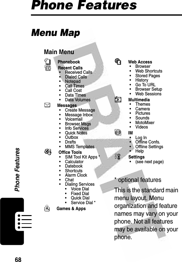 68Phone Features Phone FeaturesMenu MapMain MenunPhonebooksRecent Calls• Received Calls• Dialed Calls• Notepad•Call Times•Call Cost• Data Times• Data Volumes eMessages• Create Message• Message Inbox•Voicemail• Browser Msgs• Info Services• Quick Notes• Outbox• Drafts• MMS TemplatesÉOffice Tools• SIM Tool Kit Apps *•Calculator• Datebook• Shortcuts•Alarm Clock• Chat• Dialing Services• Voice Dial• Fixed Dial• Quick Dial• Service Dial *QGames &amp; AppsáWeb Access•Browser• Web Shortcuts• Stored Pages•History•Go To URL• Browser Setup• Web SessionshMultimedia•Themes•Camera•Pictures• Sounds• MotoMixer• VideosãIM• Log In• Offline Confs.• Offline Settings•Helpw Settings• (see next page)* optional features This is the standard main menu layout. Menu organization and feature names may vary on your phone. Not all features may be available on your phone.