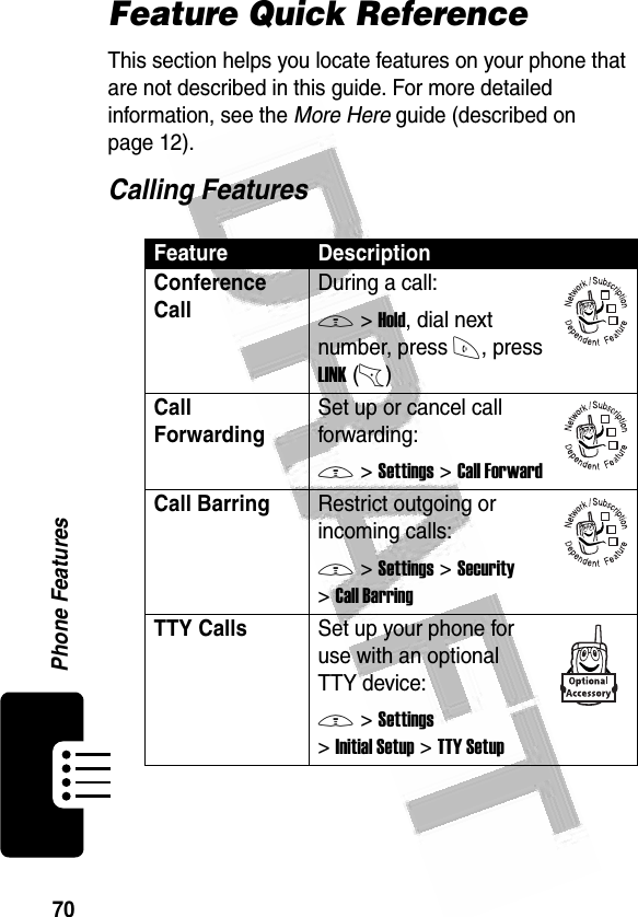 70Phone Features Feature Quick ReferenceThis section helps you locate features on your phone that are not described in this guide. For more detailed information, see the More Here guide (described on page 12).Calling FeaturesFeature DescriptionConference Call During a call:M&gt;Hold, dial next number, press N, press LINK(-)Call ForwardingSet up or cancel call forwarding:M &gt;Settings &gt;Call ForwardCall Barring Restrict outgoing or incoming calls:M &gt;Settings &gt;Security &gt;Call BarringTTY Calls Set up your phone for use with an optional TTY device:M &gt;Settings &gt;Initial Setup &gt;TTY Setup032380o032380o032380o