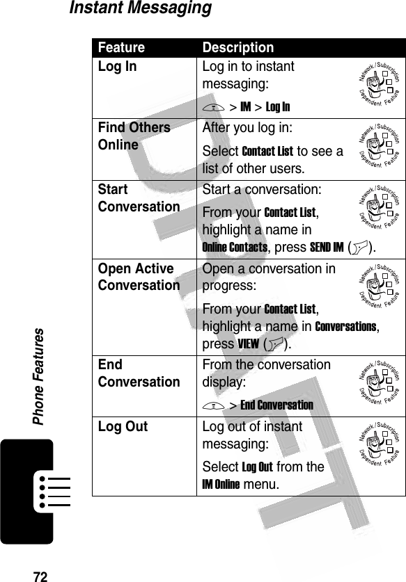72Phone Features Instant MessagingFeature DescriptionLog In Log in to instant messaging:M &gt;IM &gt;Log InFind Others OnlineAfter you log in:Select Contact List to see a list of other users.Start ConversationStart a conversation:From your Contact List, highlight a name in Online Contacts, press SEND IM(+).Open Active ConversationOpen a conversation in progress:From your Contact List, highlight a name in Conversations, press VIEW(+).End ConversationFrom the conversation display:M &gt;End ConversationLog OutLog out of instant messaging:Select Log Out from the IM Online menu.032380o032380o032380o032380o032380o032380o