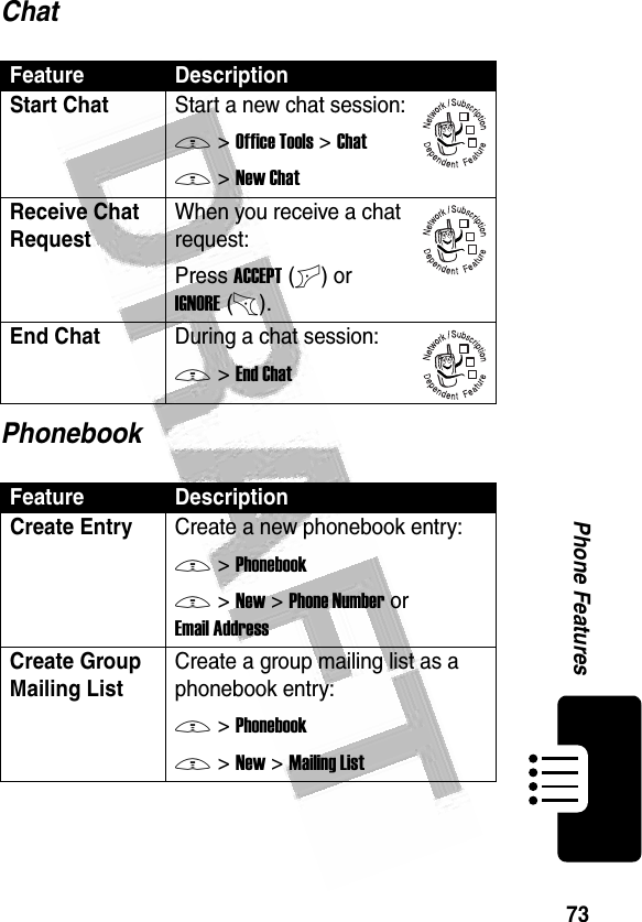 73Phone Features ChatPhonebookFeature DescriptionStart Chat Start a new chat session:M &gt;Office Tools &gt;ChatM &gt;New ChatReceive Chat Request When you receive a chat request:Press ACCEPT(+) or IGNORE(-).End Chat During a chat session:M &gt;End ChatFeature DescriptionCreate EntryCreate a new phonebook entry:M &gt;PhonebookM &gt;New &gt;Phone Number or Email AddressCreate Group Mailing ListCreate a group mailing list as a phonebook entry:M &gt;PhonebookM &gt;New &gt;Mailing List032380o032380o032380o