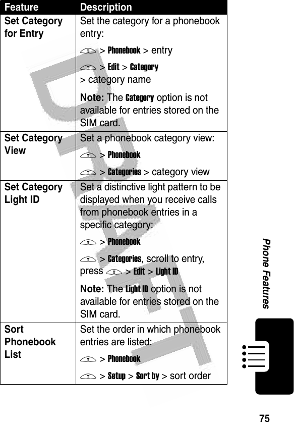 75Phone Features Set Category for EntrySet the category for a phonebook entry:M &gt;Phonebook &gt; entryM &gt;Edit &gt;Category &gt; category name Note: The Category option is not available for entries stored on the SIM card.Set Category ViewSet a phonebook category view:M &gt;PhonebookM &gt;Categories &gt; category viewSet Category Light ID Set a distinctive light pattern to be displayed when you receive calls from phonebook entries in a specific category:M &gt;PhonebookM &gt;Categories, scroll to entry, press M &gt;Edit &gt;Light IDNote: The Light ID option is not available for entries stored on the SIM card.Sort Phonebook List Set the order in which phonebook entries are listed:M &gt;PhonebookM &gt;Setup &gt;Sort by &gt; sort orderFeature Description