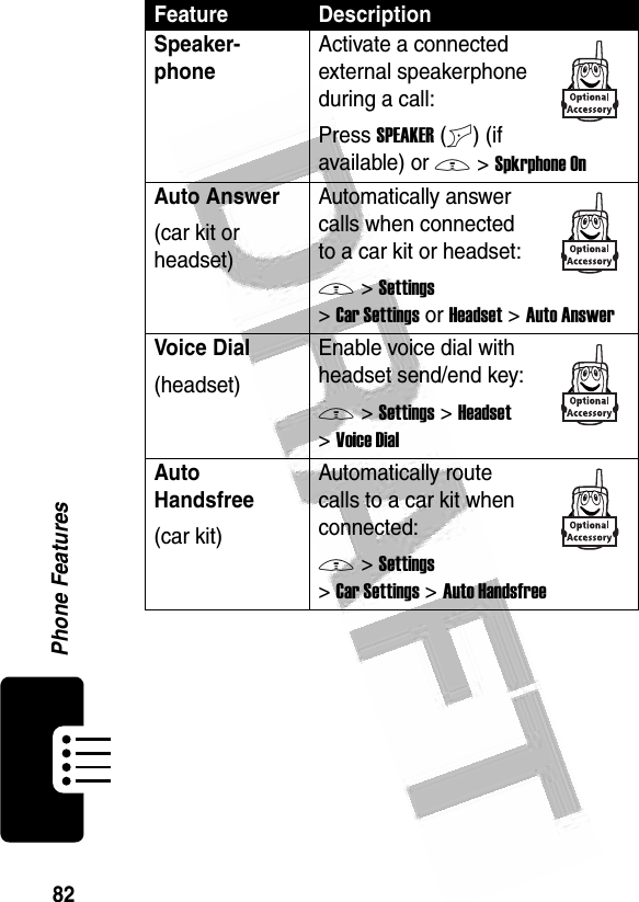 82Phone Features Feature DescriptionSpeaker-phoneActivate a connected external speakerphone during a call:Press SPEAKER(+) (if available) or M &gt;Spkrphone OnAuto Answer(car kit or headset)Automatically answer calls when connected to a car kit or headset:M &gt;Settings &gt;Car Settings or Headset &gt;Auto AnswerVoice Dial(headset)Enable voice dial with headset send/end key:M &gt;Settings &gt;Headset &gt;Voice DialAuto Handsfree(car kit)Automatically route calls to a car kit when connected:M &gt;Settings &gt;Car Settings &gt;Auto Handsfree