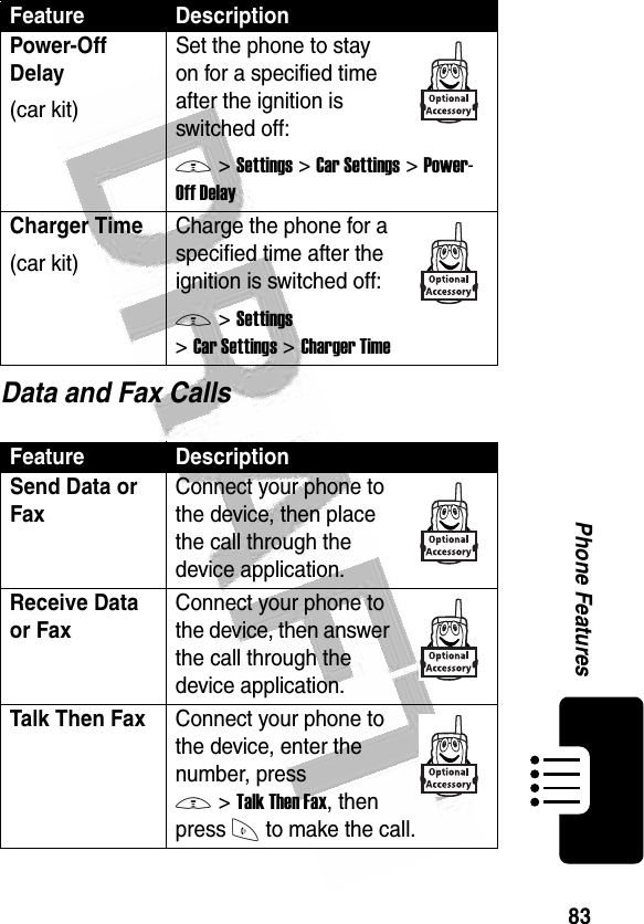 83Phone Features Data and Fax CallsPower-Off Delay(car kit)Set the phone to stay on for a specified time after the ignition is switched off:M &gt;Settings &gt;Car Settings &gt;Power-Off DelayCharger Time(car kit)Charge the phone for a specified time after the ignition is switched off:M &gt;Settings &gt;Car Settings &gt;Charger TimeFeature DescriptionSend Data or FaxConnect your phone to the device, then place the call through the device application.Receive Data or FaxConnect your phone to the device, then answer the call through the device application.Talk Then FaxConnect your phone to the device, enter the number, press M&gt;Talk Then Fax, then press N to make the call.Feature Description