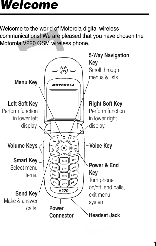 1 WelcomeWelcome to the world of Motorola digital wireless communications! We are pleased that you have chosen the Motorola V220 GSM wireless phone.032471aHeadset JackLeft Soft KeyPerform function in lower left display.Power &amp; End KeyTurn phone on/off, end calls, exit menu system.Menu KeyRight Soft KeyPerform function in lower right display.Send KeyMake &amp; answer calls.5-Way Navigation KeyScroll through menus &amp; lists.Power ConnectorVolume Keys Voice KeySmart KeySelect menu items.