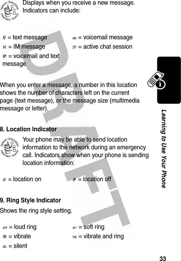 33Learning to Use Your Phone Displays when you receive a new message. Indicators can include:  When you enter a message, a number in this location shows the number of characters left on the current page (text message), or the message size (multimedia message or letter). 8. Location IndicatorYour phone may be able to send location information to the network during an emergency call. Indicators show when your phone is sending location information: 9. Ring Style IndicatorShows the ring style setting.r = text messaget = voicemail messaged = IM messagea = active chat session s = voicemail and text message Ö = location onÑ = location offy = loud ringz = soft ring| = vibrate} = vibrate and ring{ = silent   032380o032380o