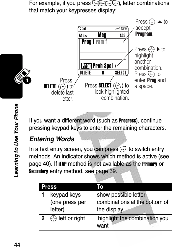 44Learning to Use Your Phone For example, if you press 7764, letter combinations that match your keypresses display:If you want a different word (such as Progress), continue pressing keypad keys to enter the remaining characters.Entering WordsIn a text entry screen, you can press # to switch entry methods. An indicator shows which method is active (see page 40). If iTAP method is not available as the Primary or Secondary entry method, see page 39.Press To1keypad keys (one press per letter)show possible letter combinations at the bottom of the display2S left or right  highlight the combination you want032492oDELETE SELECTAb ó           Msg          435 Prog | ram Prog Proh Spoi cPress DELETE (-) to delete last letter.Press S d to accept Program.Press SELECT (+) to lock highlighted  combination.Press S c to highlight another combination. Press * to enter Prog and a space.