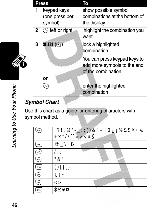 46Learning to Use Your Phone Symbol ChartUse this chart as a guide for entering characters with symbol method.Press To1keypad keys (one press per symbol)show possible symbol combinations at the bottom of the display2S left or right  highlight the combination you want3SELECT (+)   orlock a highlighted combinationYou can press keypad keys to add more symbols to the end of the combination.*enter the highlighted combination1. ? ! , @ &apos; - _ : ; ( ) &amp; &quot; ~ 1 0 ¿ ¡ % £ $ ¥ ¤ £ + x * / \ [ ] = &gt; &lt; # § 2@ _ \    ß3/ : ;4&quot; &amp; &apos;5( ) [ ] { }6¿ ¡ ~7&lt; &gt; =8$ £ ¥ ¤    