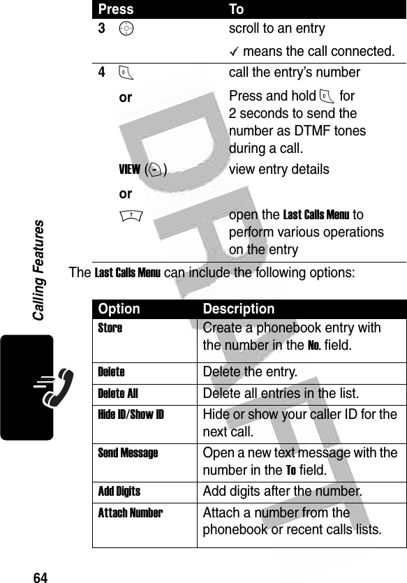 64Calling Features The Last Calls Menu can include the following options:3Sscroll to an entry\ means the call connected.4Norcall the entry’s numberPress and hold N for 2 seconds to send the number as DTMF tones during a call.VIEW (+)orview entry detailsMopen the Last Calls Menu to perform various operations on the entryOption DescriptionStoreCreate a phonebook entry with the number in the No. field.DeleteDelete the entry.Delete AllDelete all entries in the list.Hide ID/Show ID Hide or show your caller ID for the next call.Send MessageOpen a new text message with the number in the To field.Add DigitsAdd digits after the number.Attach NumberAttach a number from the phonebook or recent calls lists.Press To