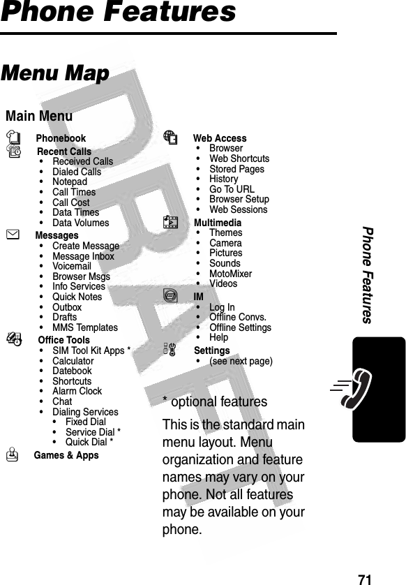 71Phone Features Phone FeaturesMenu MapMain Menu nPhonebooksRecent Calls• Received Calls• Dialed Calls• Notepad• Call Times• Call Cost• Data Times• Data Volumes eMessages• Create Message• Message Inbox•Voicemail• Browser Msgs• Info Services• Quick Notes•Outbox• Drafts• MMS TemplatesÉOffice Tools• SIM Tool Kit Apps *•Calculator• Datebook• Shortcuts•Alarm Clock• Chat• Dialing Services•Fixed Dial• Service Dial *•Quick Dial *QGames &amp; AppsáWeb Access•Browser• Web Shortcuts• Stored Pages•History•Go To URL• Browser Setup• Web SessionshMultimedia• Themes• Camera• Pictures• Sounds• MotoMixer•VideosãIM• Log In• Offline Convs.• Offline Settings•Helpw Settings• (see next page) * optional features This is the standard main menu layout. Menu organization and feature names may vary on your phone. Not all features may be available on your phone.