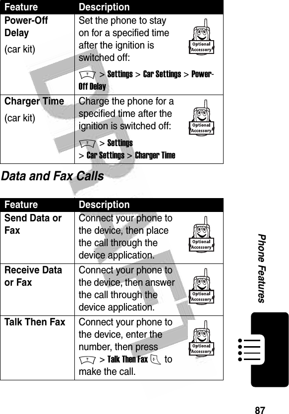 87Phone Features Data and Fax CallsPower-Off Delay(car kit)Set the phone to stay on for a specified time after the ignition is switched off:M &gt; Settings &gt; Car Settings &gt; Power-Off DelayCharger Time(car kit)Charge the phone for a specified time after the ignition is switched off:M &gt; Settings &gt; Car Settings &gt; Charger TimeFeature DescriptionSend Data or FaxConnect your phone to the device, then place the call through the device application.Receive Data or FaxConnect your phone to the device, then answer the call through the device application.Talk Then FaxConnect your phone to the device, enter the number, then press M &gt; Talk Then Fax N to make the call.Feature Description