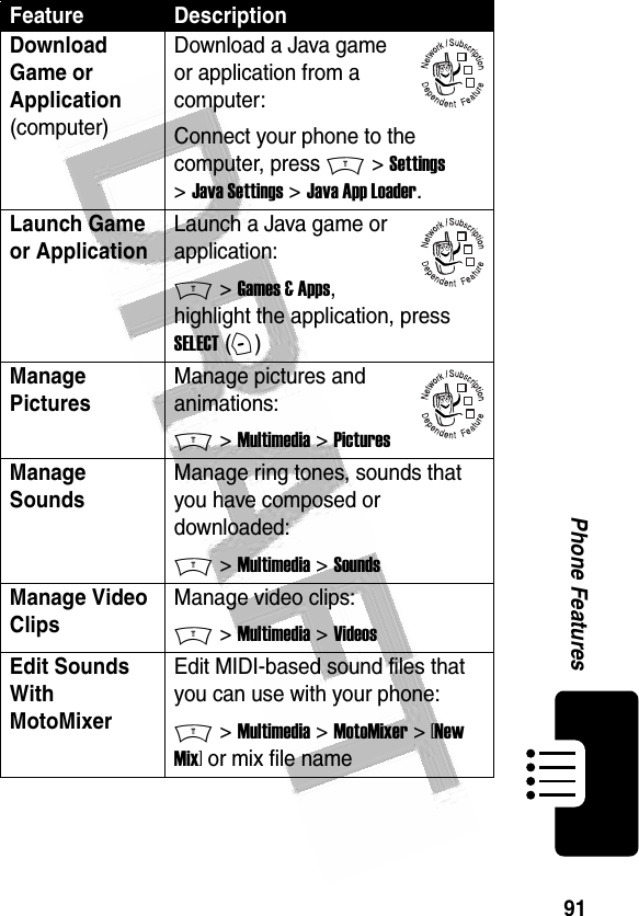 91Phone Features Download Game or Application (computer)Download a Java game or application from a computer:Connect your phone to the computer, press M &gt; Settings &gt; Java Settings &gt; Java App Loader.Launch Game or Application Launch a Java game or application:M &gt; Games &amp; Apps, highlight the application, press SELECT (+)Manage PicturesManage pictures and animations:M &gt; Multimedia &gt; PicturesManage Sounds Manage ring tones, sounds that you have composed or downloaded:M &gt; Multimedia &gt; SoundsManage Video ClipsManage video clips:M &gt; Multimedia &gt; VideosEdit Sounds With MotoMixer Edit MIDI-based sound files that you can use with your phone:M &gt; Multimedia &gt; MotoMixer &gt; [New Mix] or mix file nameFeature Description032380o032380o032380o