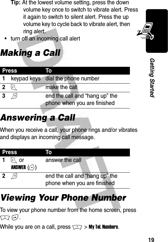 19Getting Started Tip: At the lowest volume setting, press the down volume key once to switch to vibrate alert. Press it again to switch to silent alert. Press the up volume key to cycle back to vibrate alert, then ring alert.•turn off an incoming call alertMaking a CallAnswering a CallWhen you receive a call, your phone rings and/or vibrates and displays an incoming call message.Viewing Your Phone NumberTo view your phone number from the home screen, press M #.While you are on a call, press M &gt; My Tel. Numbers.Press To1keypad keys dial the phone number2Nmake the call3Oend the call and “hang up” the phone when you are finishedPress To1N or ANSWER (-)answer the call2Oend the call and “hang up” the phone when you are finished