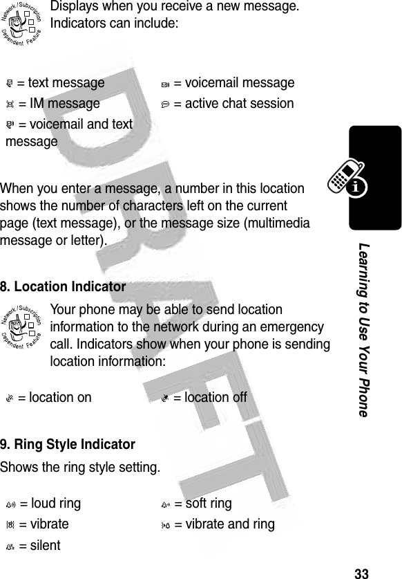 33Learning to Use Your Phone Displays when you receive a new message. Indicators can include:  When you enter a message, a number in this location shows the number of characters left on the current page (text message), or the message size (multimedia message or letter). 8. Location IndicatorYour phone may be able to send location information to the network during an emergency call. Indicators show when your phone is sending location information: 9. Ring Style IndicatorShows the ring style setting.r = text messaget = voicemail messaged = IM messagea = active chat session s = voicemail and text message Ö = location onÑ = location offy = loud ringz = soft ring| = vibrate} = vibrate and ring{ = silent   032380o032380o