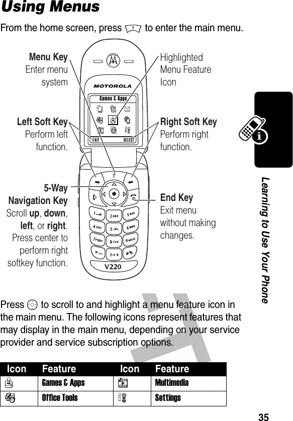 35Learning to Use Your Phone Using MenusFrom the home screen, press M to enter the main menu.Press S to scroll to and highlight a menu feature icon in the main menu. The following icons represent features that may display in the main menu, depending on your service provider and service subscription options. Icon Feature  Icon FeatureQGames &amp; Apps hMultimediaÉOffice Tools wSettingsEXIT SELECT Games &amp; Apps032486oLeft Soft KeyPerform leftfunction.Menu KeyEnter menu systemEnd KeyExit menu without making changes.HighlightedMenu Feature IconRight Soft KeyPerform rightfunction.5-Way Navigation KeyScroll up, down, left, or right. Press center to perform right softkey function.