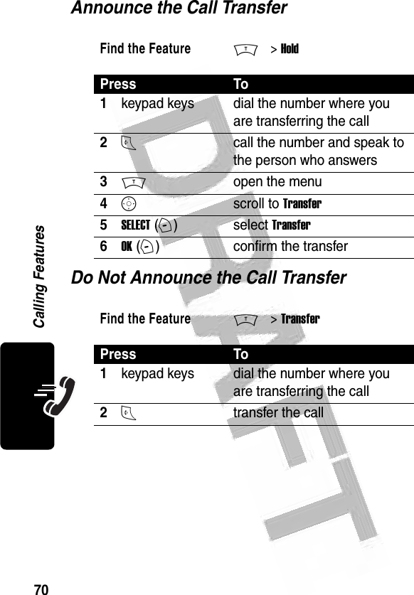 70Calling Features Announce the Call TransferDo Not Announce the Call TransferFind the FeatureM&gt; HoldPress To1keypad keys dial the number where you are transferring the call2Ncall the number and speak to the person who answers3Mopen the menu4Sscroll to Transfer5SELECT (+)select Transfer6OK (+)confirm the transferFind the FeatureM&gt; TransferPress To1keypad keys dial the number where you are transferring the call2Ntransfer the call