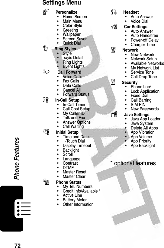 72Phone Features   Settings Menu lPersonalize• Home Screen•Main Menu•Color Style•Greeting• Wallpaper • Screen Saver• Quick DialtRing Styles•Style•  style Detail• Ring Lights• Event LightsH Call Forward• Voice Calls• Fax Calls• Data Calls• Cancel All• Forward StatusUIn-Call Setup•In-Call Timer• Call Cost Setup• My Caller ID• Talk and Fax• Answer Options• Call WaitingZInitial Setup• Time and Date• 1-Touch Dial• Display Timeout• Backlight•Scroll• Language• Contrast•DTMF•Master Reset• Master ClearmPhone Status•My Tel. Numbers• Credit Info/Available *• Active Line• Battery Meter• Other InformationSHeadset• Auto Answer• Voice DialJCar Settings• Auto Answer• Auto Handsfree• Power-off Delay• Charger TimejNetwork• New Network• Network Setup• Available Networks• My Network List•Service Tone• Call Drop ToneuSecurity• Phone Lock• Lock Application• Fixed Dial•Call Barring•SIM PIN•New PasswordscJava Settings• Java App Loader•Java System• Delete All Apps• App Vibration•App Volume• App Priority• App Backlight * optional features 
