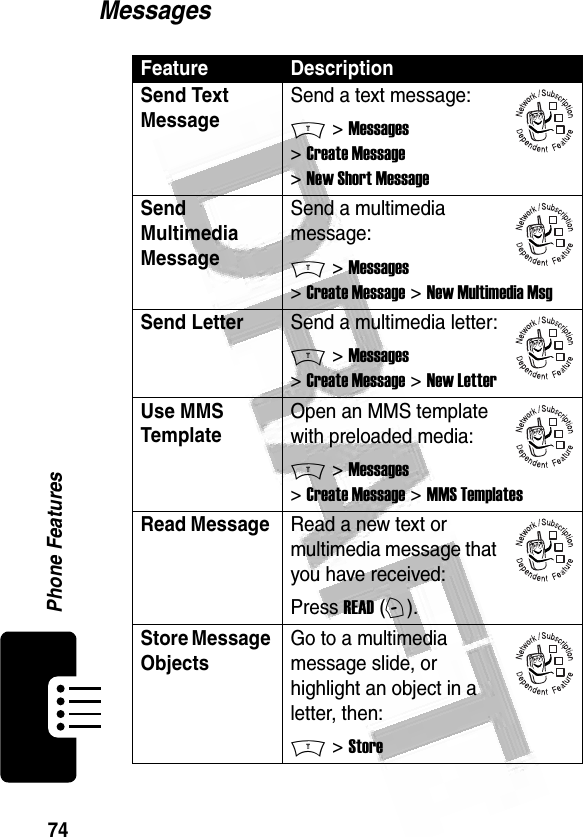 74Phone Features MessagesFeature DescriptionSend Text MessageSend a text message:M &gt; Messages &gt; Create Message &gt; New Short MessageSend Multimedia Message Send a multimedia message:M &gt; Messages &gt; Create Message &gt; New Multimedia MsgSend Letter Send a multimedia letter:M &gt; Messages &gt; Create Message &gt; New LetterUse MMS Template Open an MMS template with preloaded media:M &gt; Messages &gt; Create Message &gt; MMS TemplatesRead Message Read a new text or multimedia message that you have received:Press READ (+).Store Message Objects Go to a multimedia message slide, or highlight an object in a letter, then:M &gt; Store032380o032380o032380o032380o032380o032380o